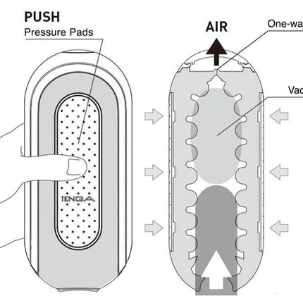 Flip Zero Electronic Vibration Male Masturbator